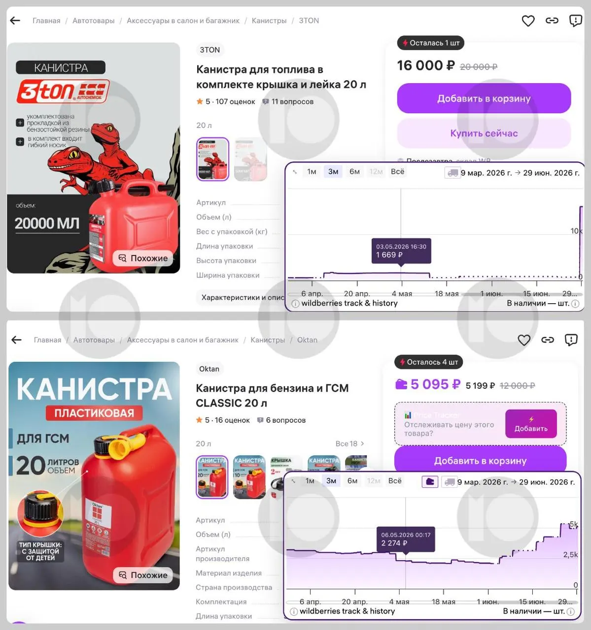 На фоне топливного кризиса цены на 20‑литровые канистры резко выросли: некоторые модели подорожали в 3–10 раз. Спрос и перепродажи усилились, в регионах ввели ограничения на отпуск топлива.