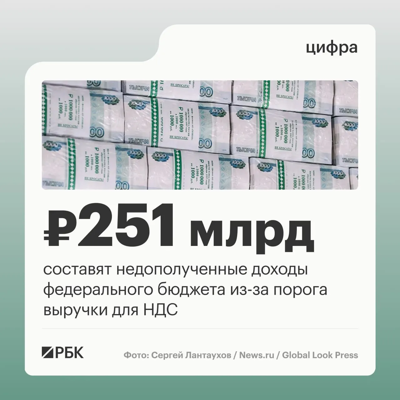 Депутаты предлагают продлить порог выручки для перехода на НДС в 20 млн руб. на 2027–2029 годы — по оценке, это приведёт к сокращению поступлений в бюджет на 251,1 млрд руб. Поправки также вводят правило о переходе на НДС в 2030 году при доходе свыше 15 млн руб.