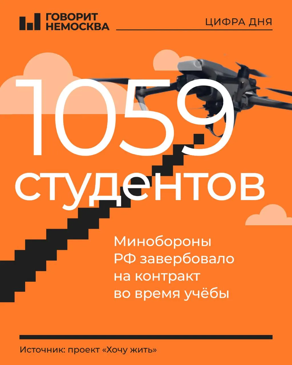 В открытом доступе появился список студентов российских колледжей и вузов, которых, по утверждению публикации, завербовали на контрактную службу в частях, связанных с беспилотными летательными аппаратами. В выборке — преимущественно первокурсники и молодые люди 18–21 года.