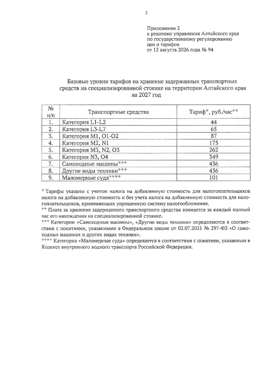 Регулятор утвердил новые ставки на хранение транспортных средств и эвакуацию на штрафстоянках региона.