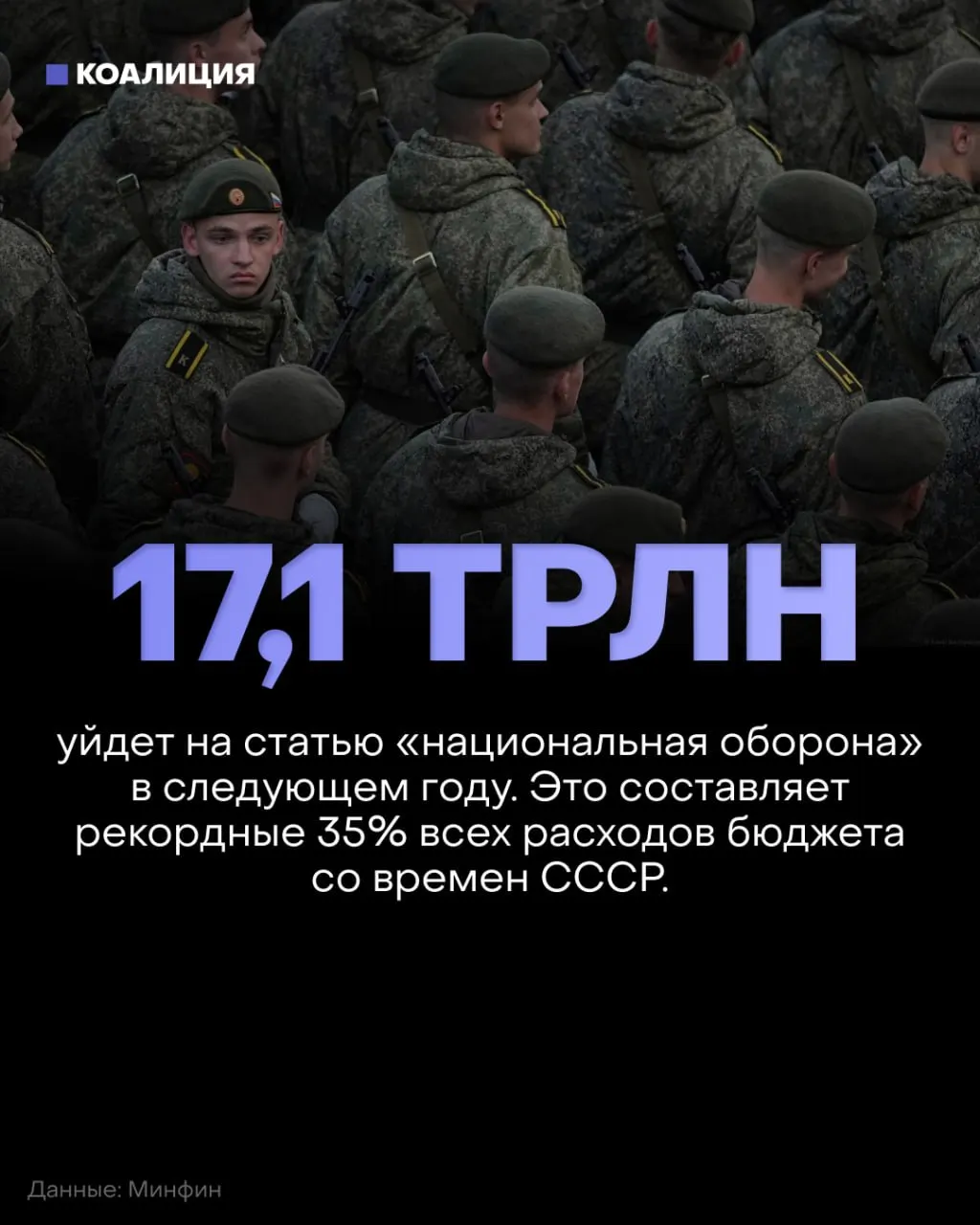 Оборонный бюджет вырастет до 17,1 трлн рублей (около 35% бюджета), в то же время расходы на соцзащиту, образование, здравоохранение и экологию сократят примерно на 900 млрд рублей по сравнению с текущим планом.