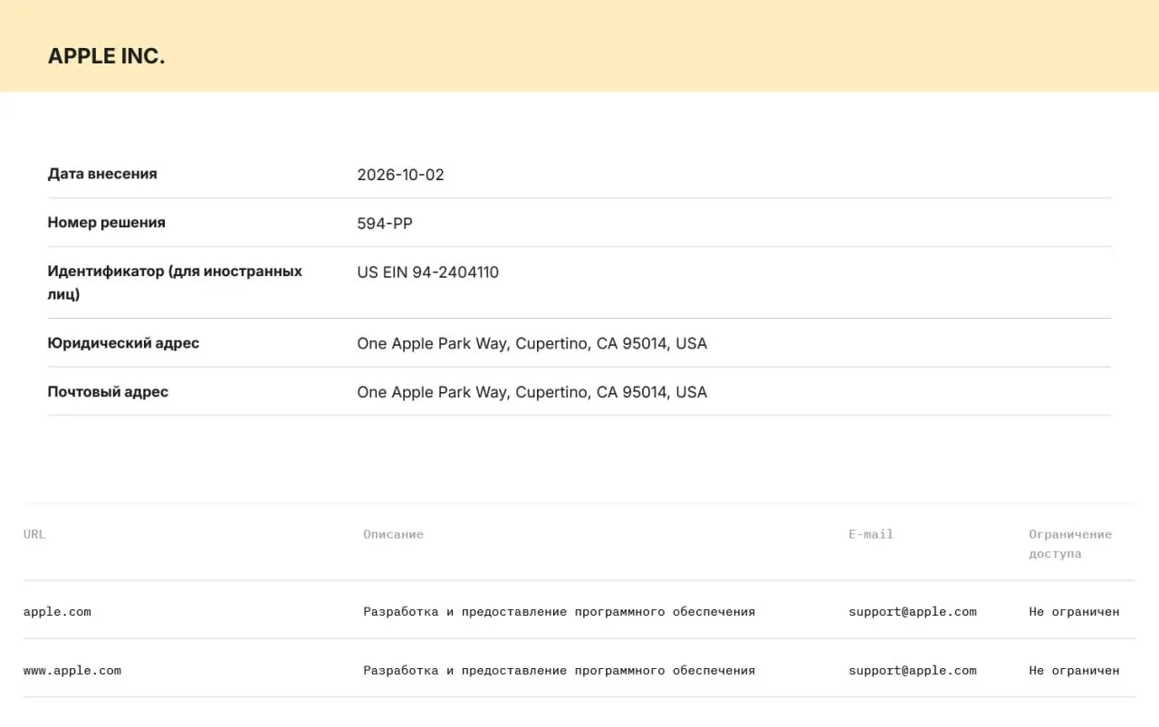 Государственный регулятор включил две крупные IT-компании в реестр ORI, обязывая хранить данные пользователей на российских серверах и передавать их силовым ведомствам по запросу.
