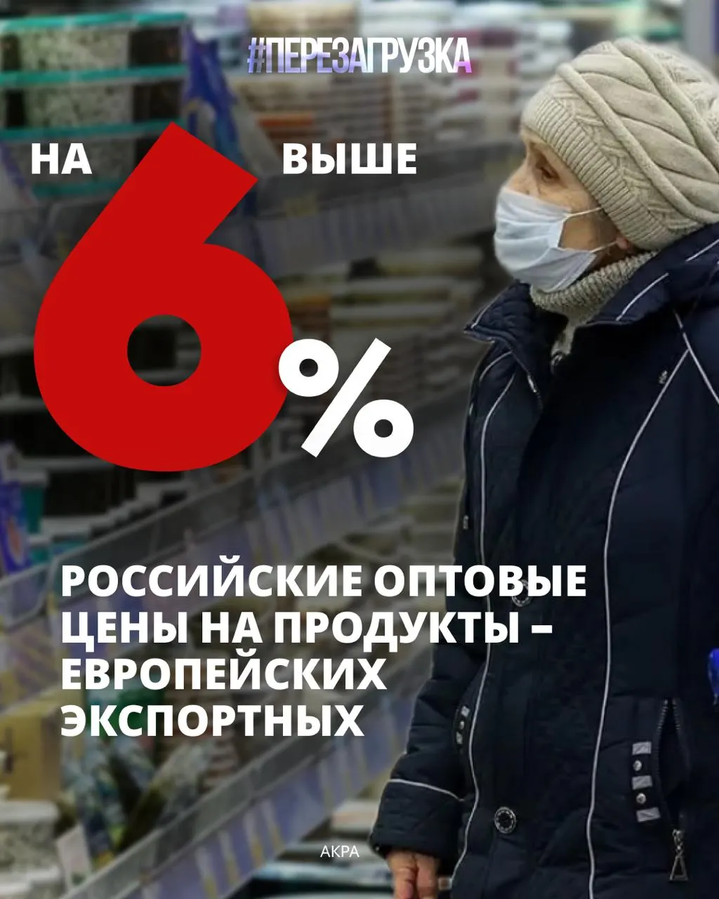 Почти 40% семейного бюджета уходит на продукты питания; рост цен на еду сокращает бюджеты и влияет на доступ к лечению и накоплениям.