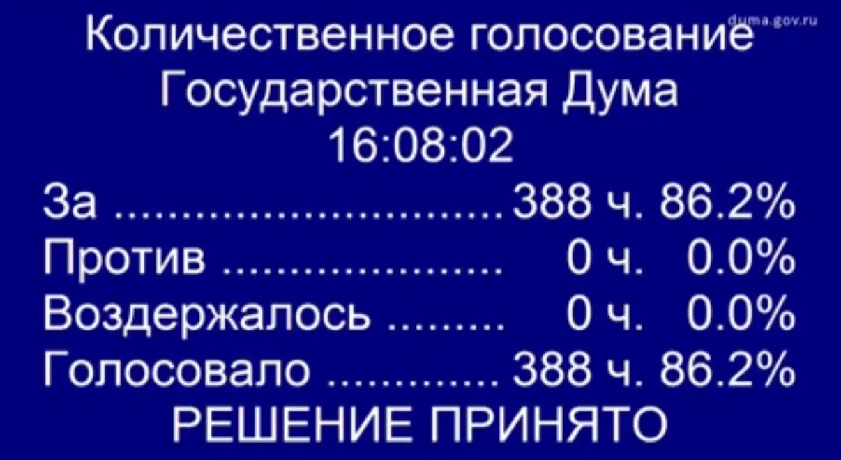 Депутаты единогласно приняли в первом чтении инициативу о гарантии бесплатной процедуры ЭКО по полису ОМС для супруг женщин участников боевых действий; документ доработают ко второму чтению.