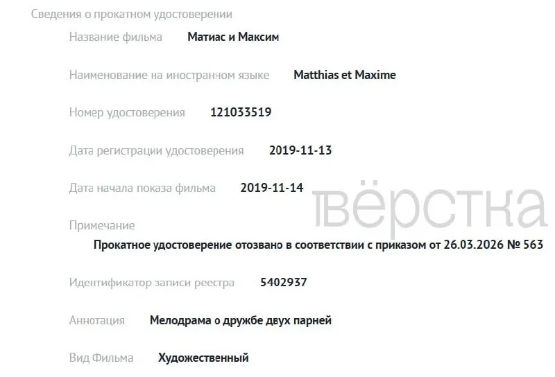 С 1 марта Министерство культуры лишило прокатных удостоверений как минимум семь картин — среди них зарубежные ленты с ЛГБТ‑темами и несколько российских фильмов. В реестре причины отзывов не раскрываются.