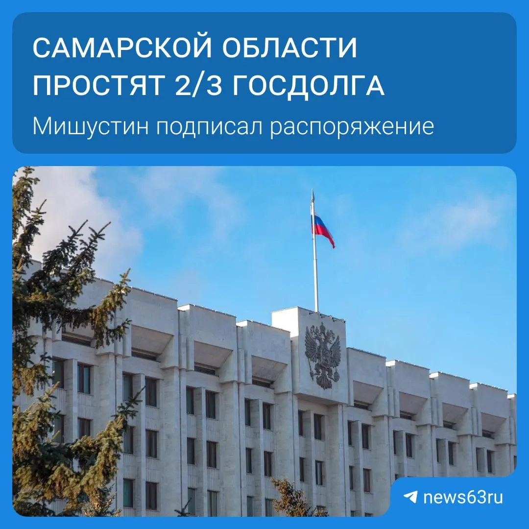 Правительство утвердило списание задолженности региона — 20,8 млрд руб. Всего списания затрагивают 21 субъект, суммарно более 114 млрд руб.; средства пойдут на дороги, соцпрограммы и инфраструктуру.