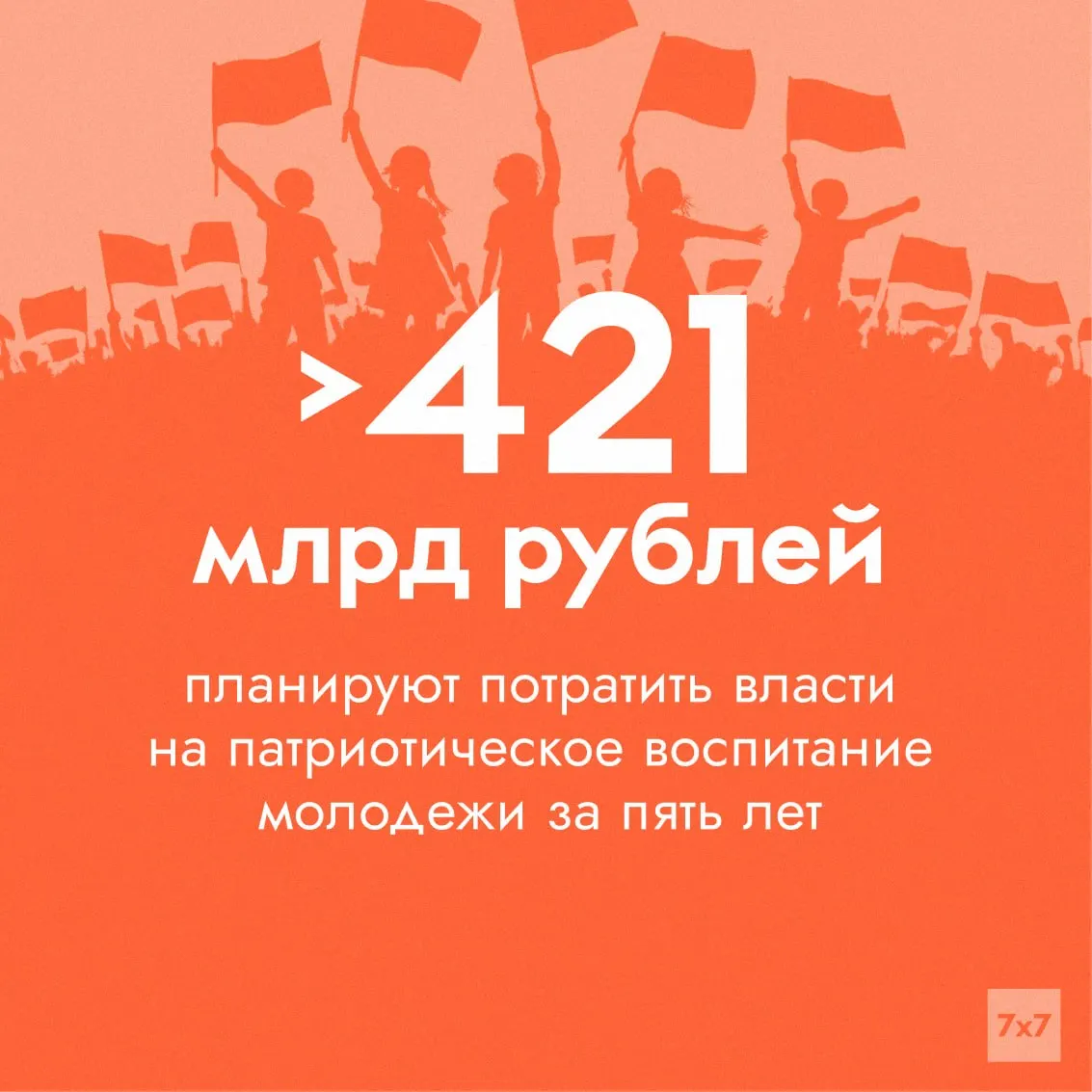 Федеральный проект в рамках нацпроекта «Молодёжь и дети» получил значительно больший бюджет. Эксперты считают, что количественные метрики не обязательно отражают реальный рост патриотических настроений у молодёжи.