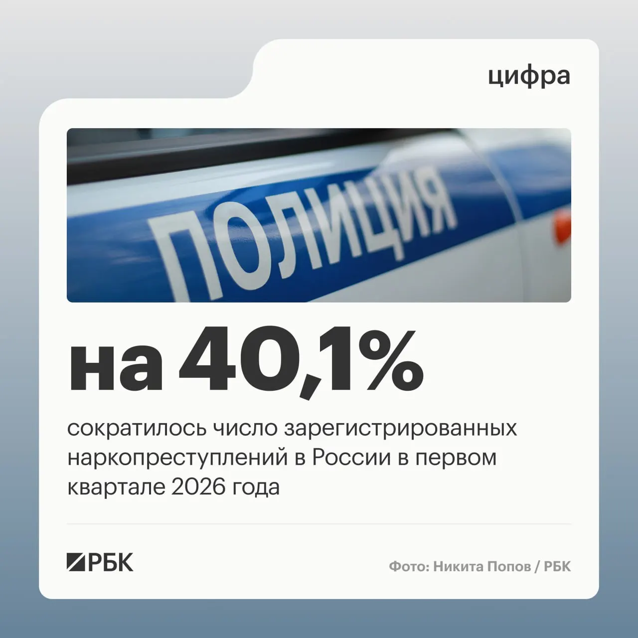 В первом квартале доля зарегистрированных наркопреступлений в общей структуре преступности сократилась с 12,8% до 9,2%, число дел уменьшилось на 40,1%. Это в основном связано с пересмотром правоприменительной практики по «закладкам».