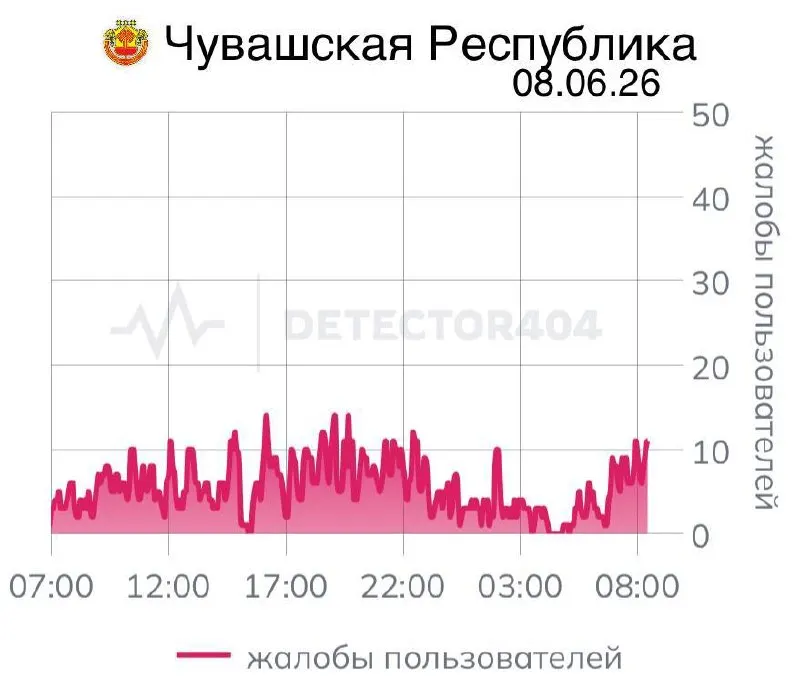 Жители республики сообщают о семидневных перебоях связи. Ранее в регионе и в ряде других областей вводили отключения по соображениям безопасности.