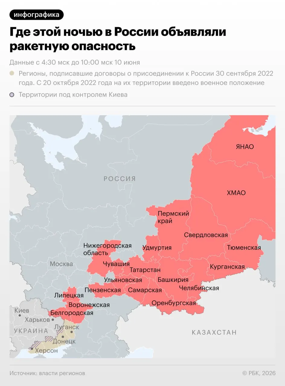За ночь режим ракетной опасности вводили в 18 регионах России, в том числе по всему Уралу; в Чебоксарах в результате атаки пострадали три человека.