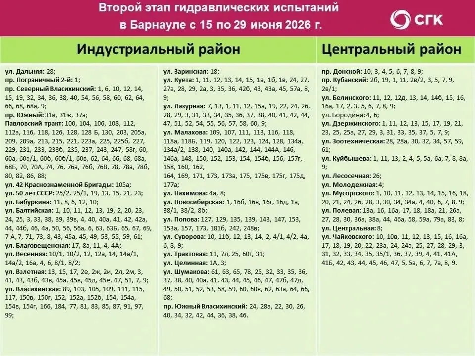 Во втором этапе гидравлических испытаний с 15 по 29 июня временно прекратят подачу горячей воды у потребителей, подключённых к М‑23 (ТЭЦ‑2) и М‑32 (ТЭЦ‑3).