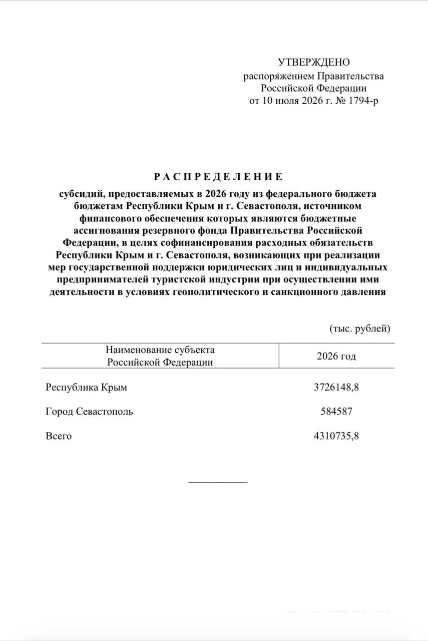 Средства из резервного фонда пойдут на единовременные выплаты сотрудникам туристических компаний в регионах, где сократился турпоток.