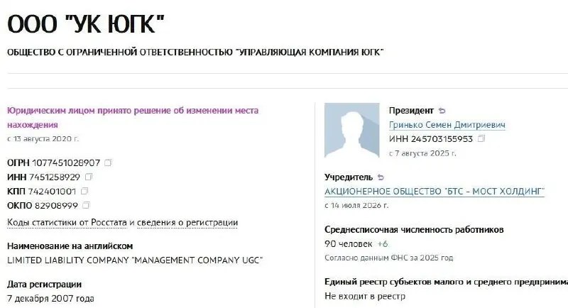 АО «БТС‑Мост Холдинг» Руслана Байсарова стало новым владельцем управляющей компании холдинга после продажи национализированных активов, в числе которых 67,2% акций «Южуралзолота».