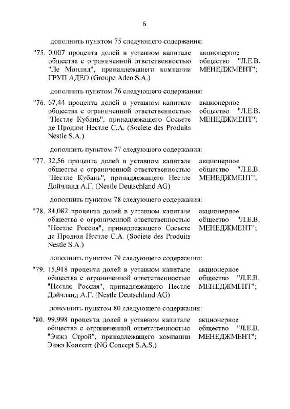 Передано временно под управление активы «Ашан», «Лемана ПРО» и Nestlé Россия. Официальные комментарии пока отсутствуют.