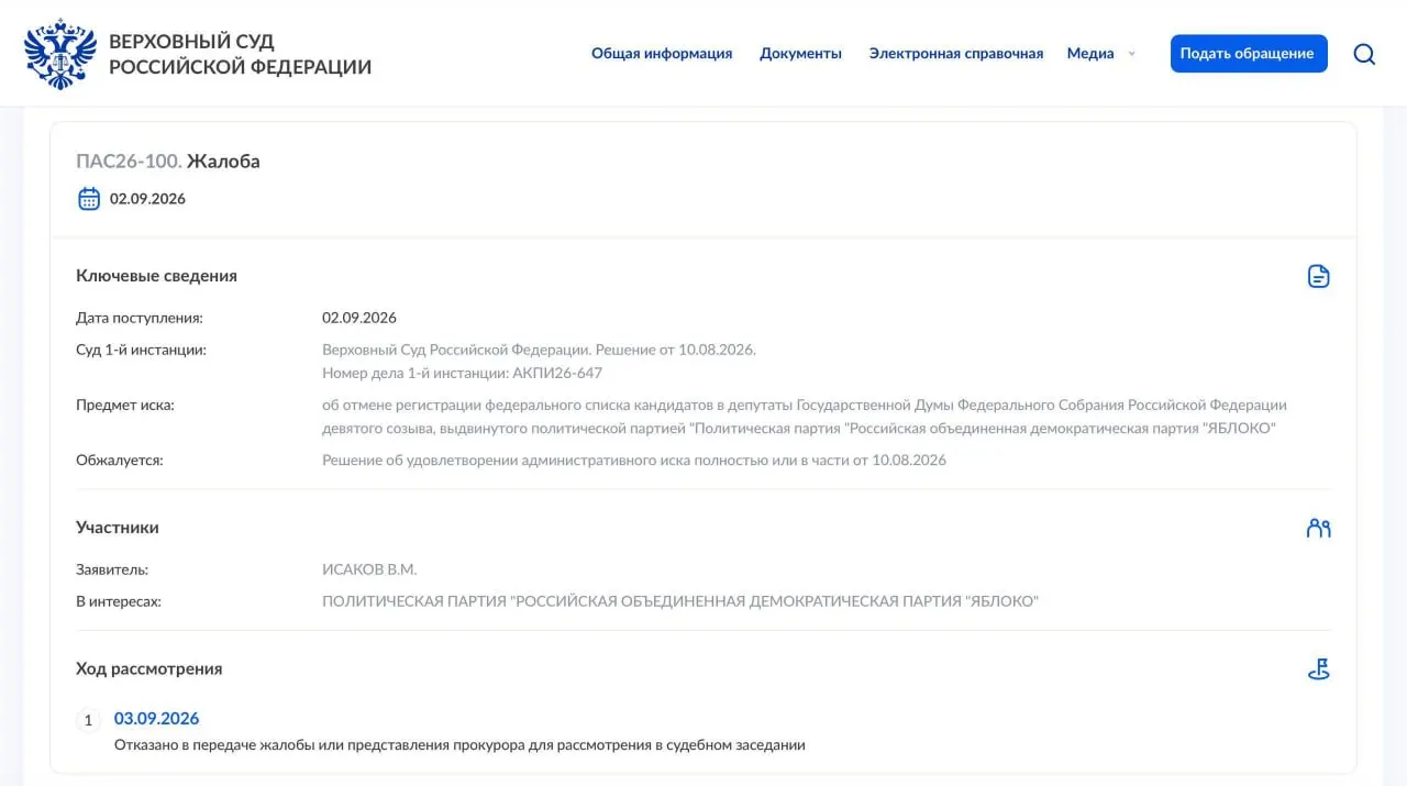 ВС отказался передавать жалобу в Президиум суда; надзорная жалоба длиной 64 страницы подана партией «Яблоко».