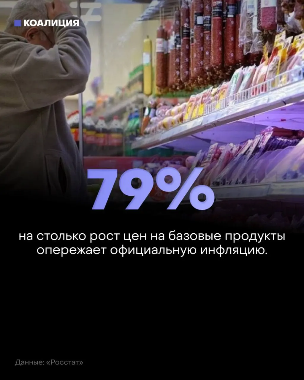 За январь–июль базовый набор подорожал на 8,5% при инфляции 4,75%; овощи — 27–36%, сахар — 26%, курица и рыба — 11%. Еда занимает почти 40% расходов и россияне экономят на покупках ближе к дому.