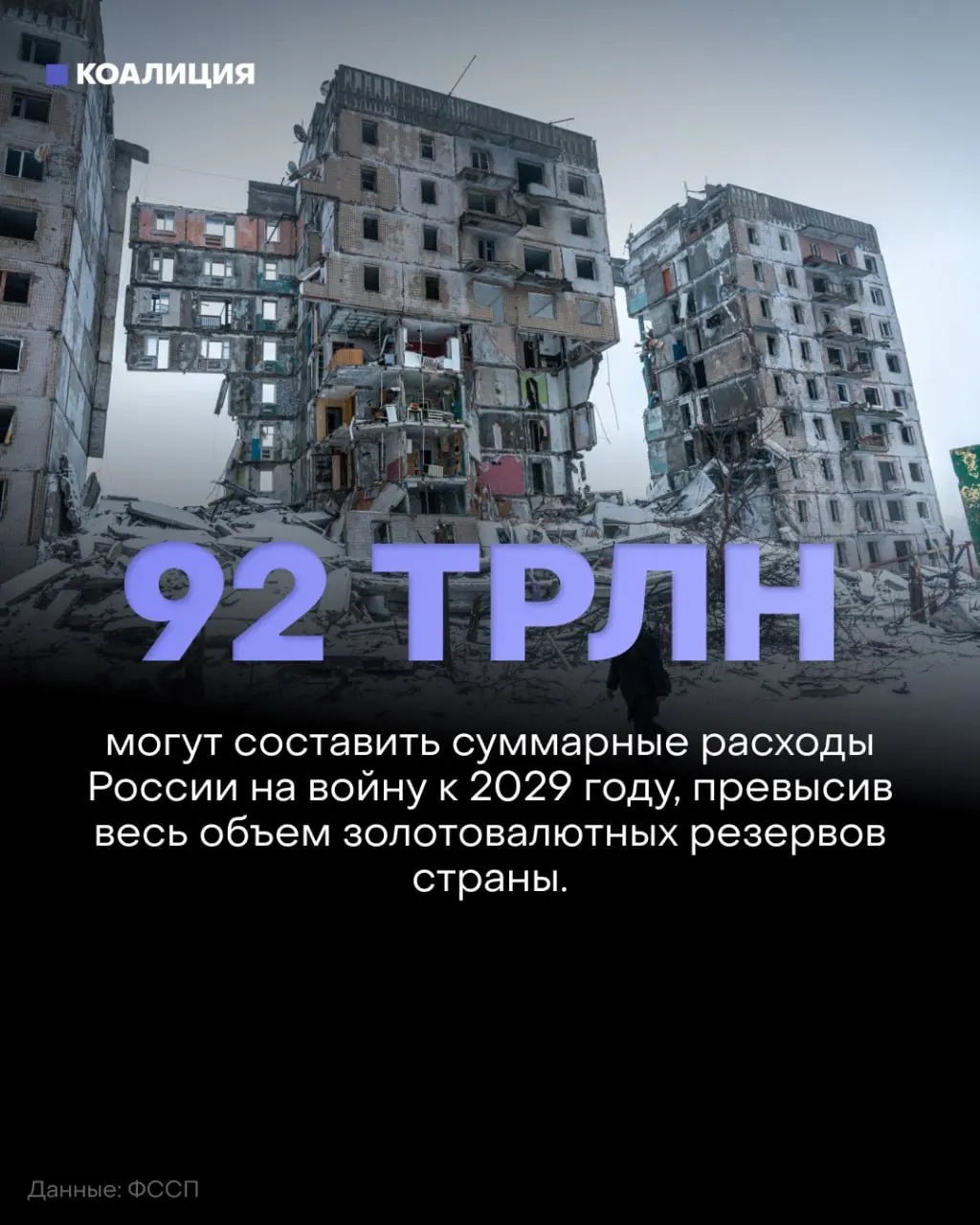 Расходы на оборону растут быстрее бюджетных ожиданий, пока фронт не демонстрирует явного прогресса.